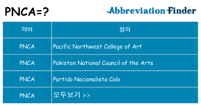 pnca 대 한 무엇을 서가