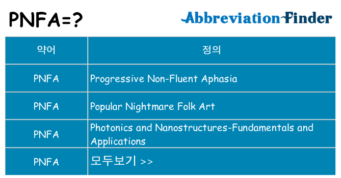 pnfa 대 한 무엇을 서가