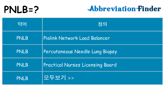 pnlb 대 한 무엇을 서가