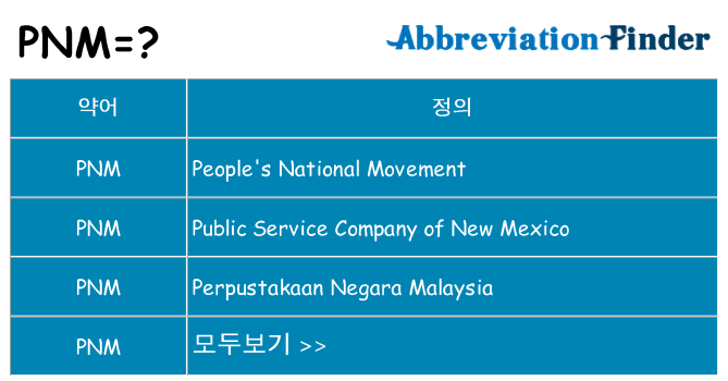 pnm 대 한 무엇을 서가