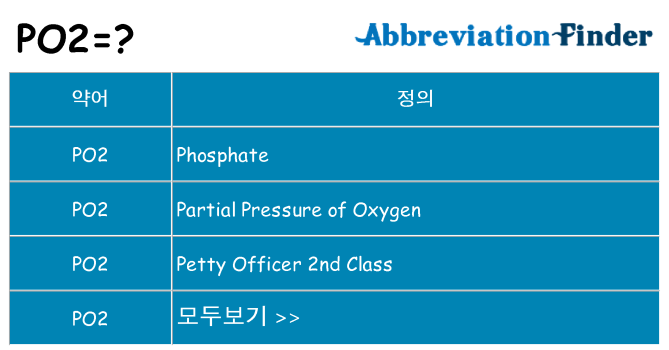 po2 대 한 무엇을 서가