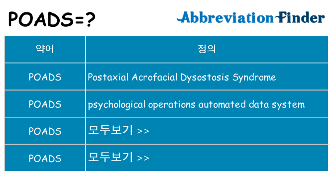 poads 대 한 무엇을 서가