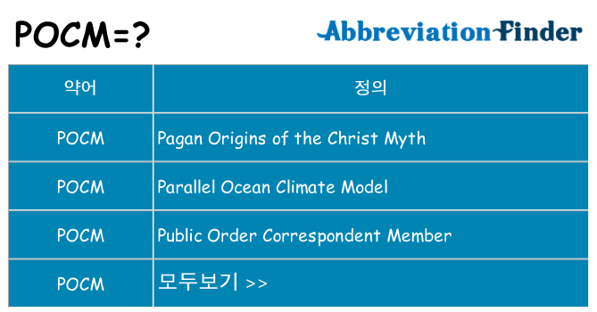 pocm 대 한 무엇을 서가