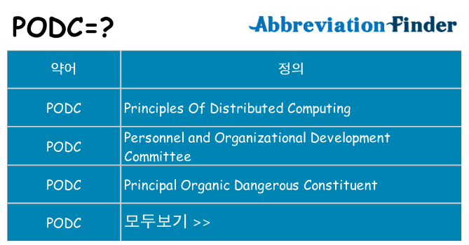 podc 대 한 무엇을 서가