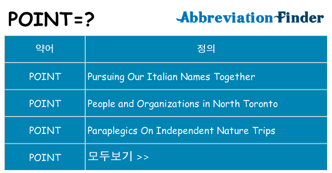 point 대 한 무엇을 서가