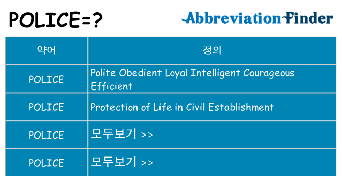police 대 한 무엇을 서가