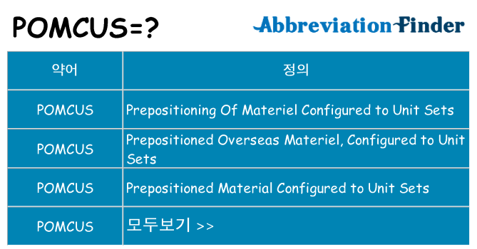 pomcus 대 한 무엇을 서가