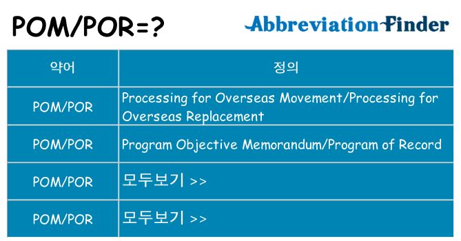 pompor 대 한 무엇을 서가