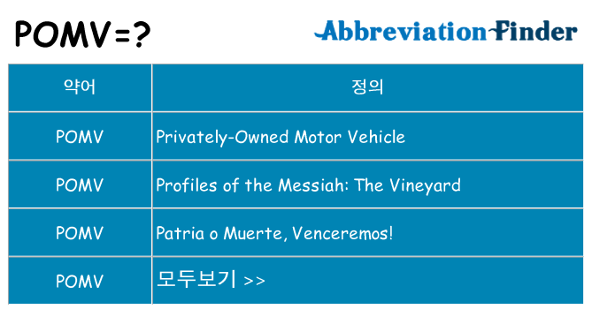 pomv 대 한 무엇을 서가