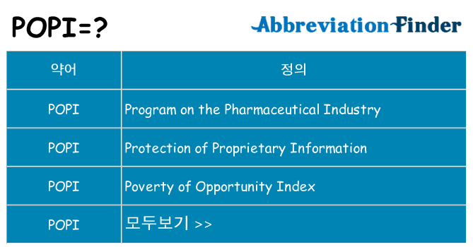 popi 대 한 무엇을 서가