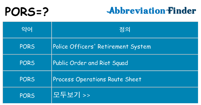 pors 대 한 무엇을 서가