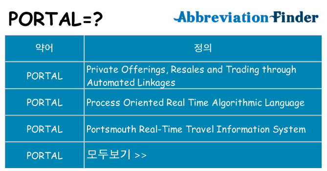 portal 대 한 무엇을 서가