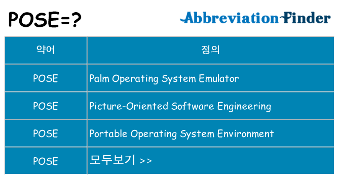 pose 대 한 무엇을 서가