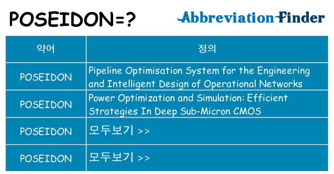 poseidon 대 한 무엇을 서가