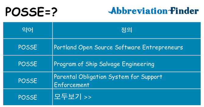 posse 대 한 무엇을 서가