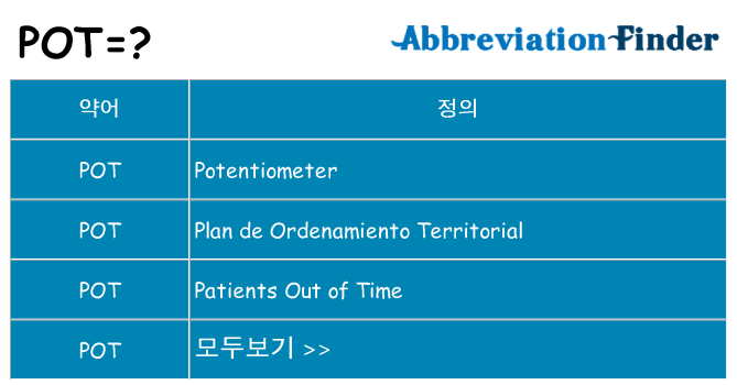 pot 대 한 무엇을 서가