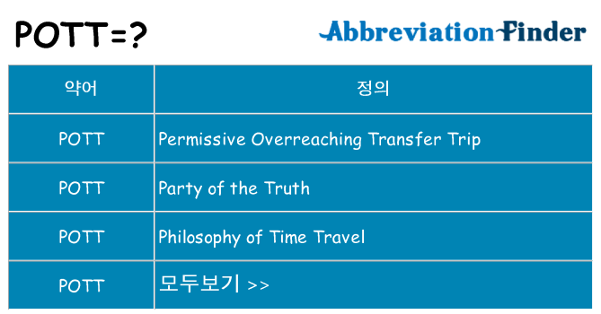 pott 대 한 무엇을 서가