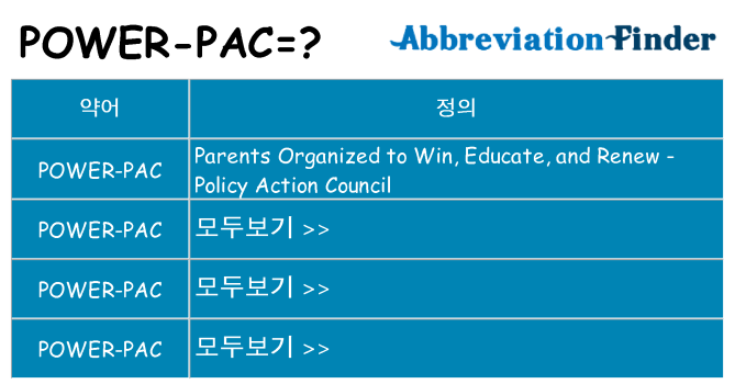 power-pac 대 한 무엇을 서가