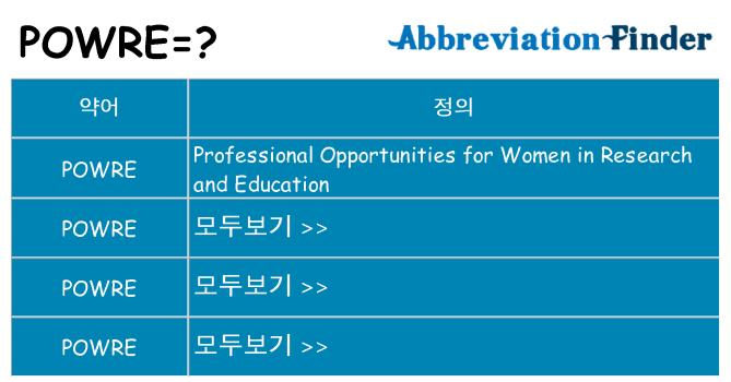 powre 대 한 무엇을 서가