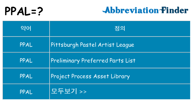 ppal 대 한 무엇을 서가