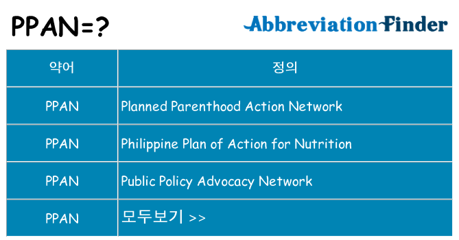 ppan 대 한 무엇을 서가