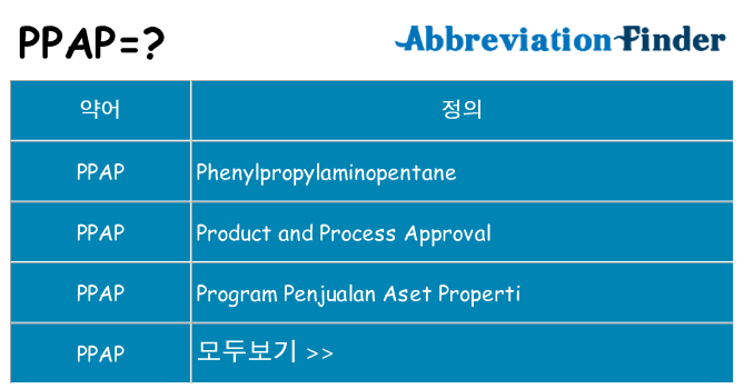 ppap 대 한 무엇을 서가