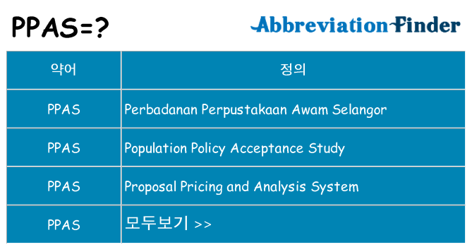 ppas 대 한 무엇을 서가