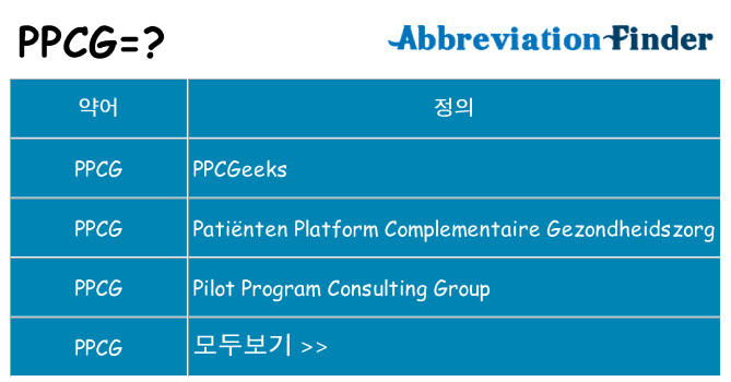 ppcg 대 한 무엇을 서가