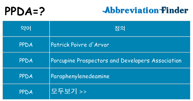 ppda 대 한 무엇을 서가