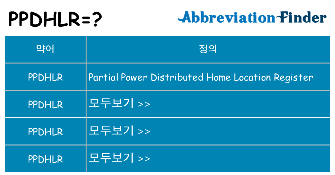 ppdhlr 대 한 무엇을 서가