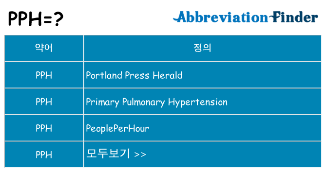 pph 대 한 무엇을 서가