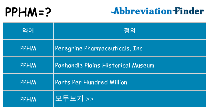 pphm 대 한 무엇을 서가