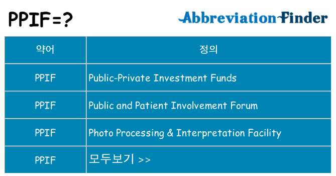 ppif 대 한 무엇을 서가
