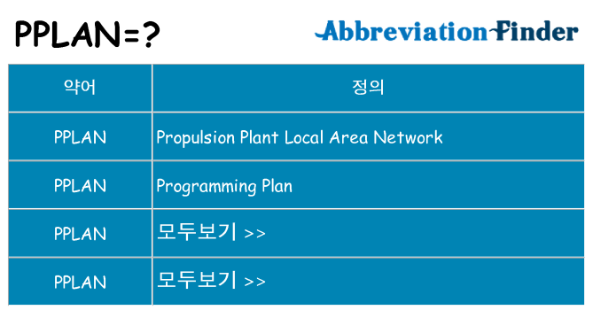 pplan 대 한 무엇을 서가