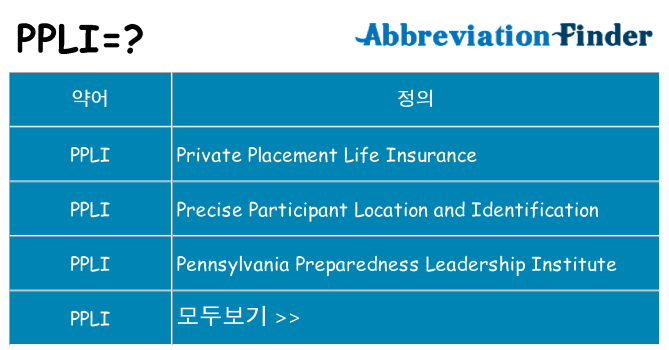 ppli 대 한 무엇을 서가