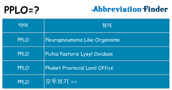 pplo 대 한 무엇을 서가