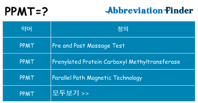 ppmt 대 한 무엇을 서가