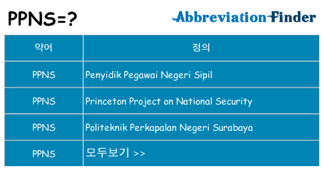 ppns 대 한 무엇을 서가