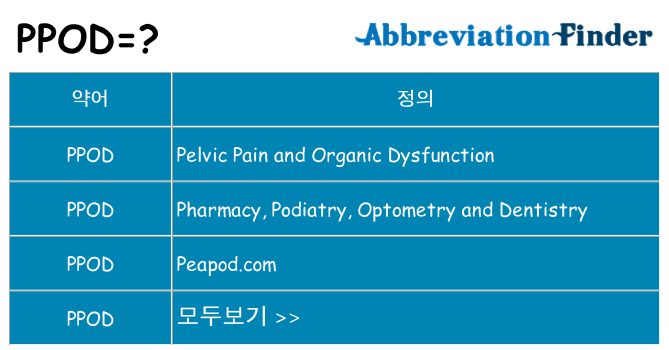 ppod 대 한 무엇을 서가