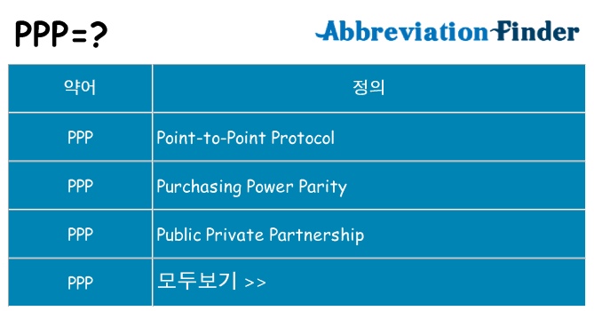 ppp 대 한 무엇을 서가