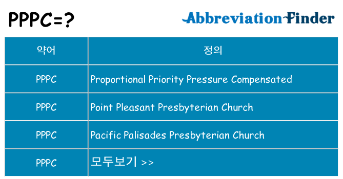 pppc 대 한 무엇을 서가