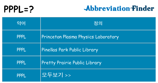 pppl 대 한 무엇을 서가