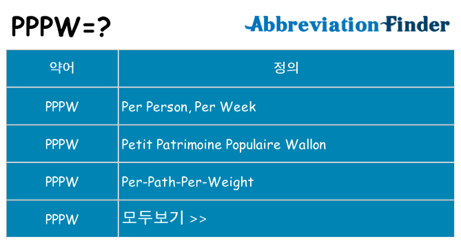 pppw 대 한 무엇을 서가