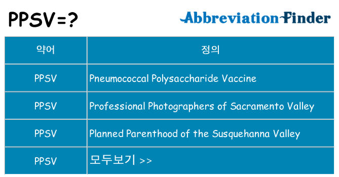 ppsv 대 한 무엇을 서가