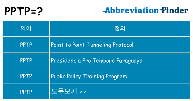 pptp 대 한 무엇을 서가