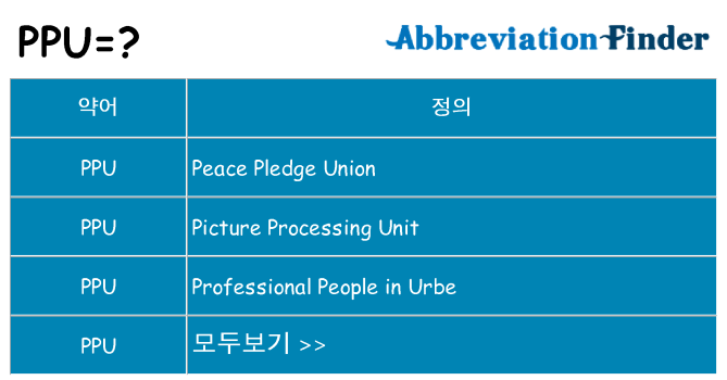 ppu 대 한 무엇을 서가