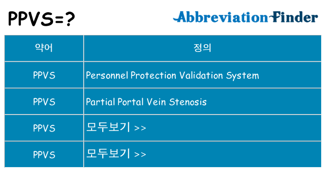 ppvs 대 한 무엇을 서가