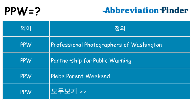 ppw 대 한 무엇을 서가
