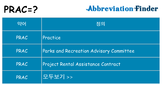 prac 대 한 무엇을 서가