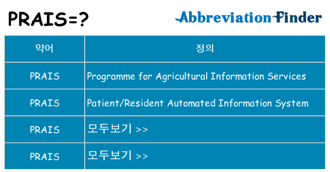 prais 대 한 무엇을 서가
